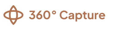 360° Capture – Australian Expo Media service